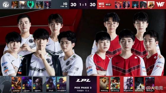 周彦含夺冠升至474位 李昊桐101位领衔