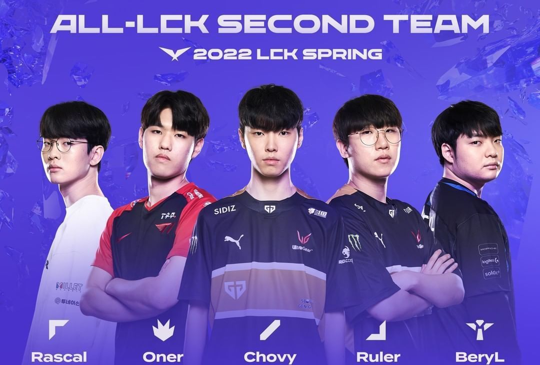 哈弗茨提供 哈弗茨提供